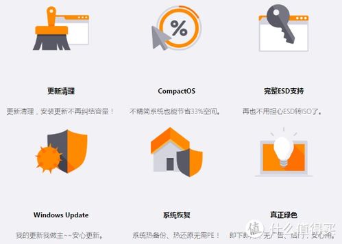 Windows 10軟件推薦 將你的生產力工具發揮到極致