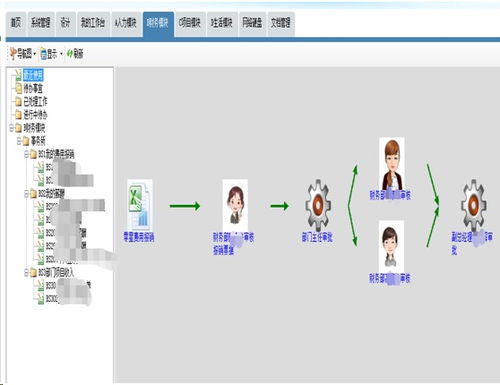 勤哲Excel服務器軟件在會計師事務所的應用與價值